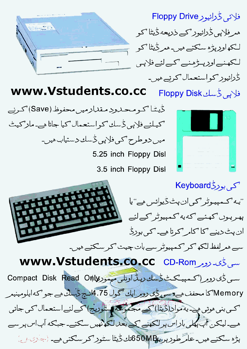 Learn Electronics Technology